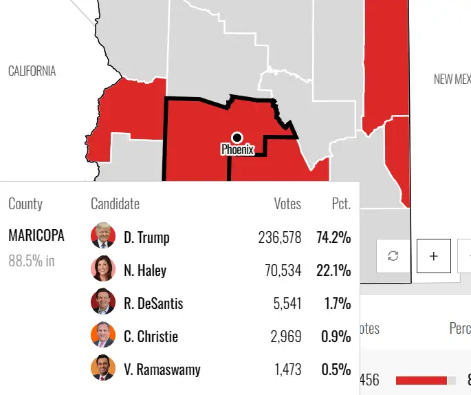 There’s More Bad News (and Lots of It!) for Trump in Primary Results (meidastouch.com)