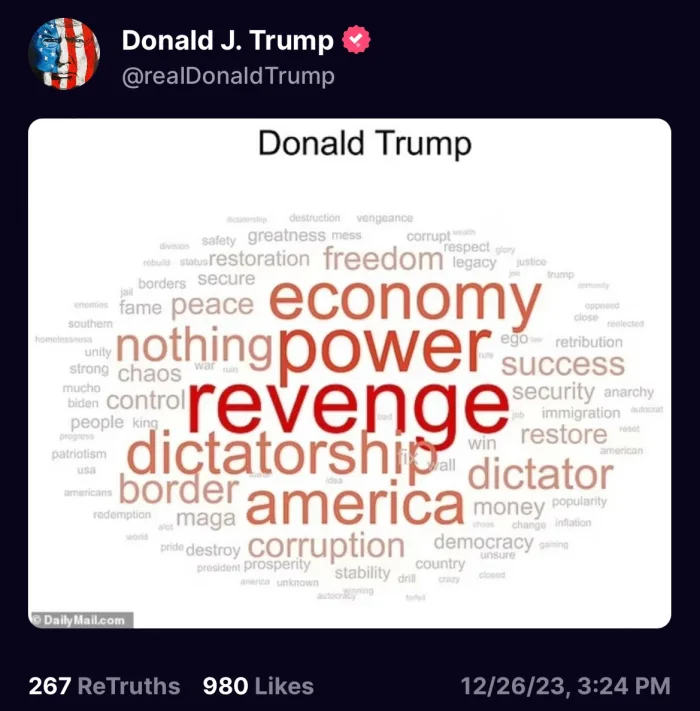 Trump Touts Poll Showing His Main Goals are “Revenge” & “Dictatorship” (meidastouch.com)